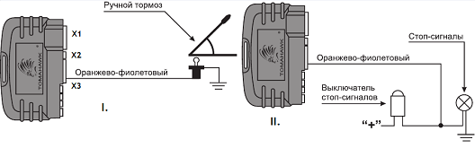 Подключение контрольного провода тормоза