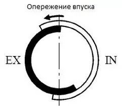 Вывод - картинка 14