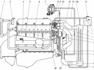 ﻿﻿Система обогрева двигателя 4216 газель схема